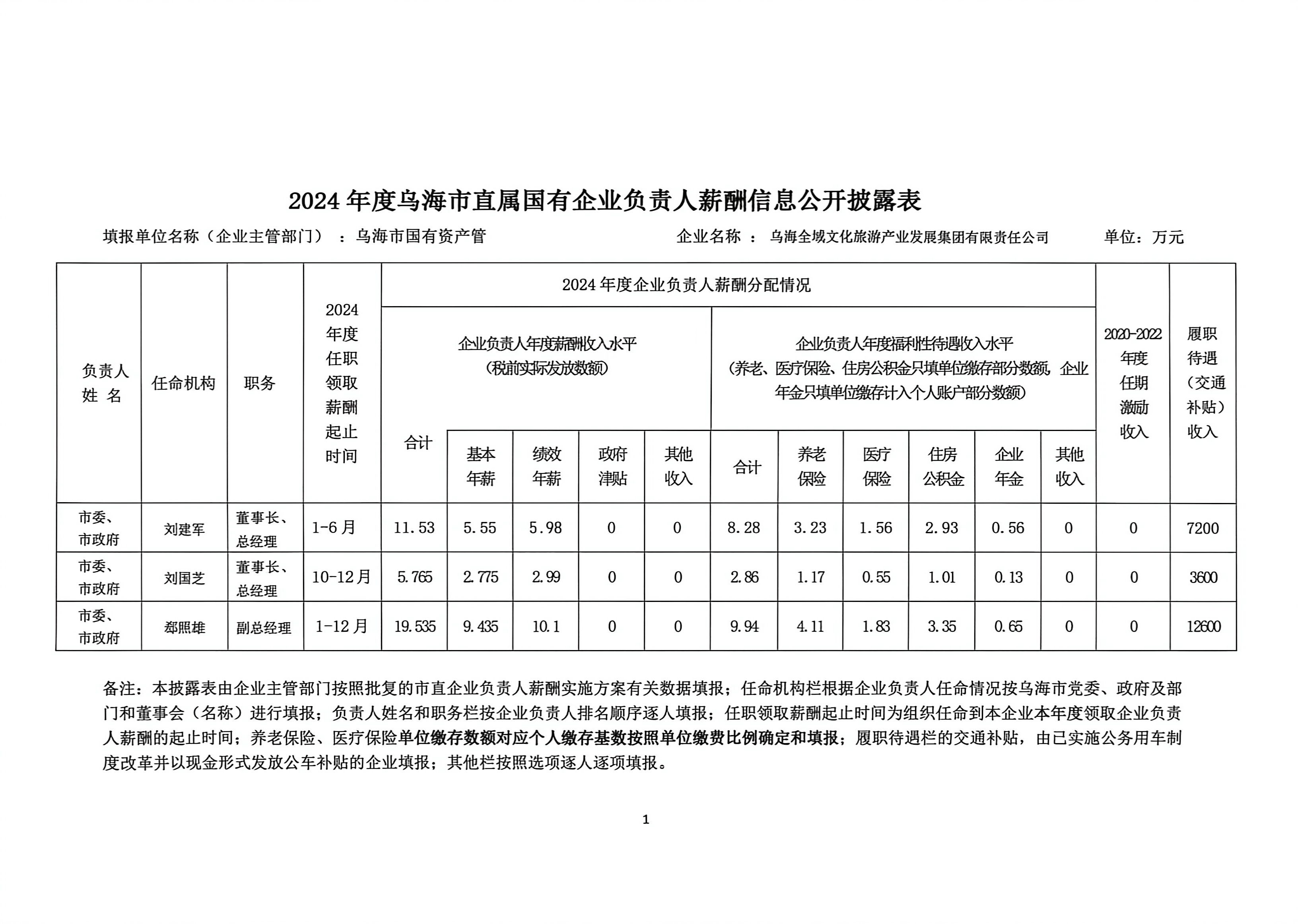 146e3561cbd87b267e783a3e2ed20dcb.jpg